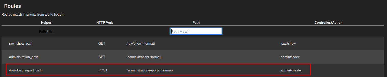 Controller for reports form